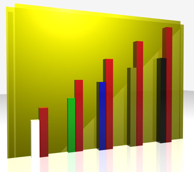 Cyber Security Trends to Look for in 2022/2023