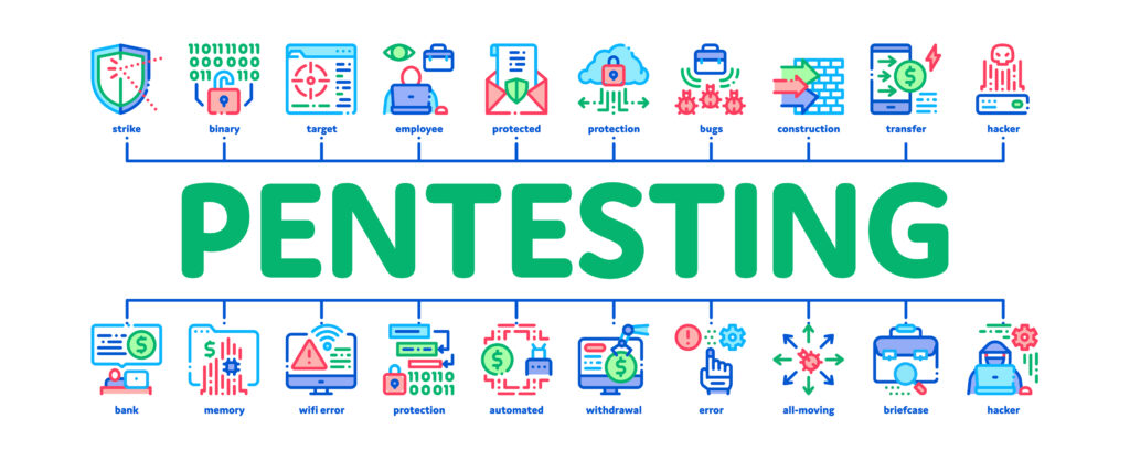 Penetration Testing: An In-Depth Look