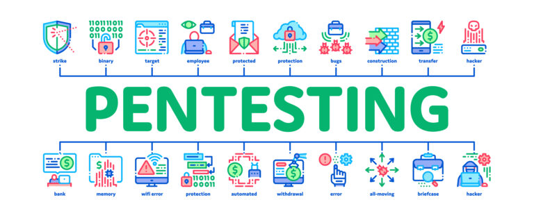 Penetration Testing: An In-Depth Look